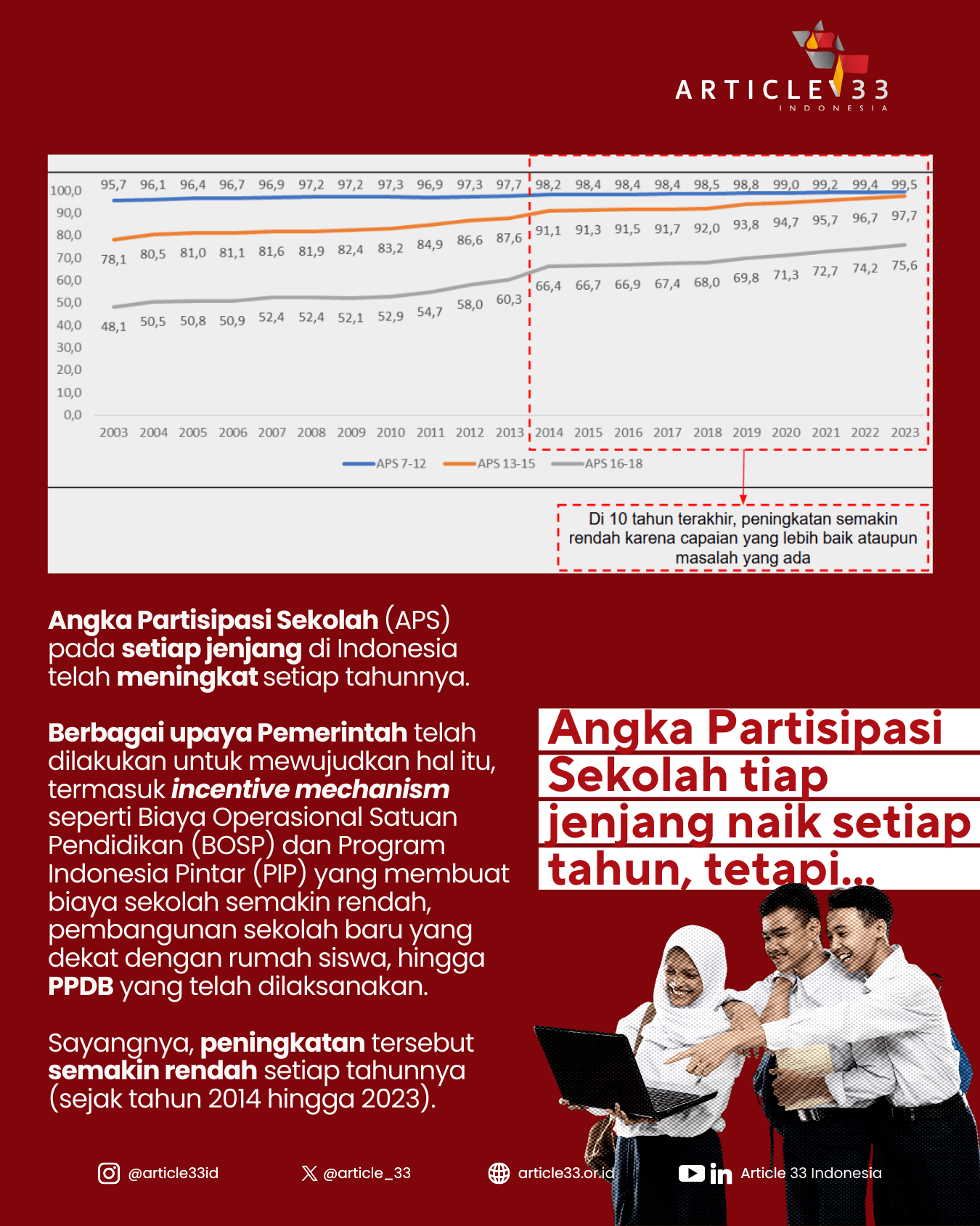 Mengembalikan Anak Tidak Sekolah dengan Cara yang Berbeda