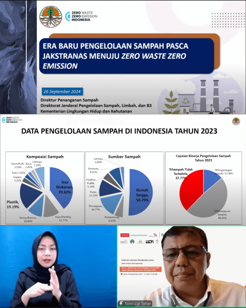 Reformasi Kelembagaan di Sumber – Jalan Menuju Pelayanan Sampah 100%