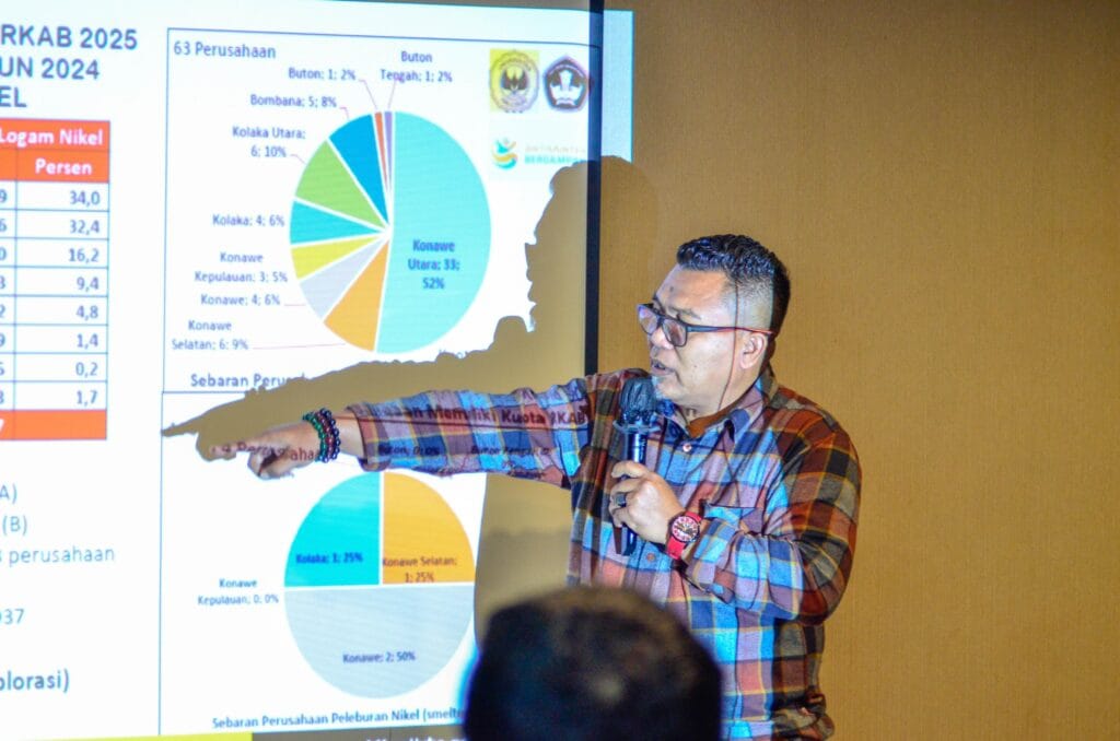 [Siaran Pers] Mendorong optimalisasi ekonomi dari mineral kritis di Indonesia: lokakarya nasional untuk model benefit sharing berkelanjutan bagi daerah kaya SDA