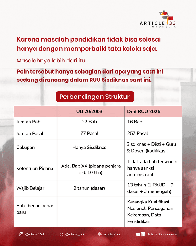 Di Balik Satu Anak yang Bersekolah, Ada Satu Sistem yang begitu Besar